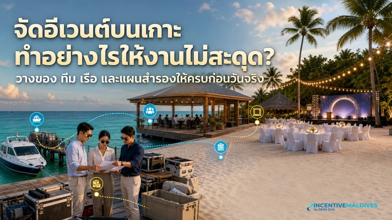 ภาพปกการจัดงานบริษัทบนเกาะมัลดีฟส์ เห็นพื้นที่กาลาริมหาด จุดประชุม การขนของทางเรือ และทีมวางแผนงาน